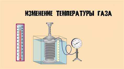 Роль температуры конденсации в проектировании теплообменников