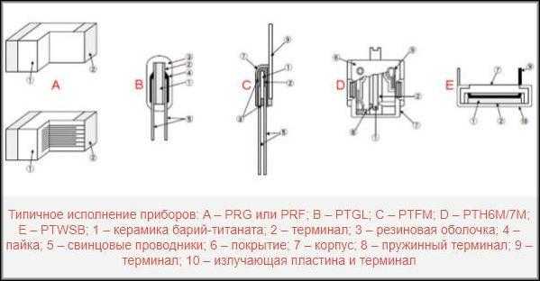 Допуски и разброс температуры срабатывания в типовых PTC элементах