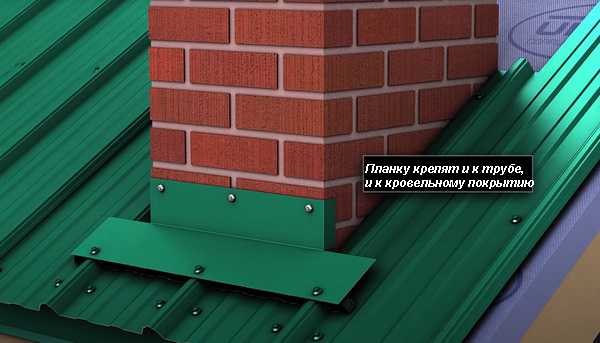 Какие инструменты и материалы понадобятся для ремонта