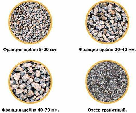 Примеры расчета для стандартных размеров заездов
