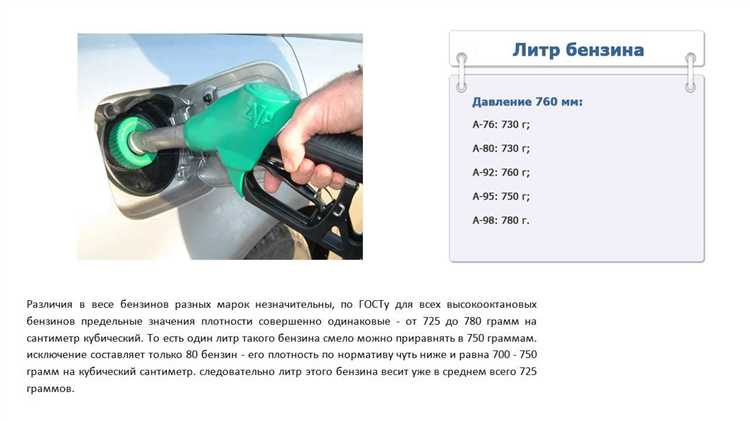 Как температура влияет на массу литра бензина