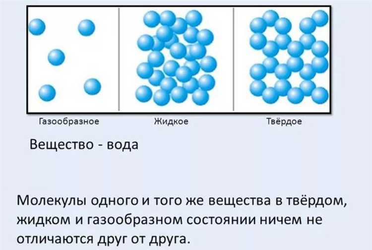 Что показывает электронный дисплей увлажнителя