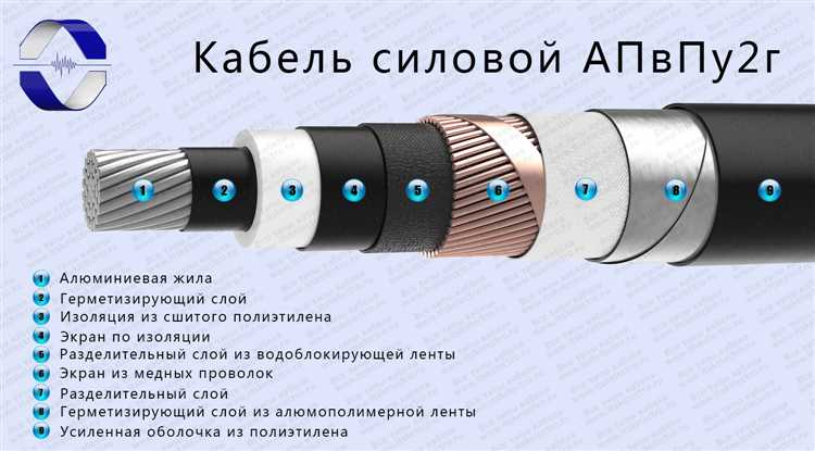 Назначение и разновидности диэлектрического изолятора