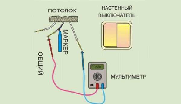 Можно ли определить фазу и ноль по расположению клемм