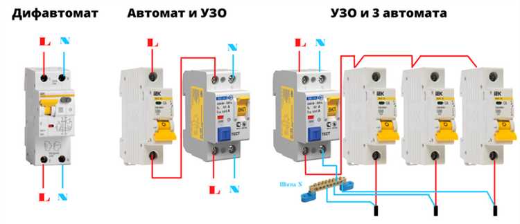 В каких случаях достаточно установить только УЗО