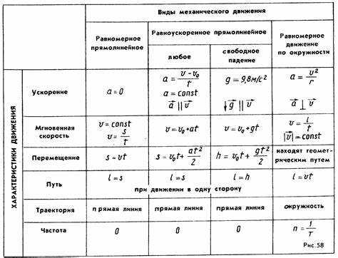 Что такое гамма-излучение и какие единицы применяются для его измерения?