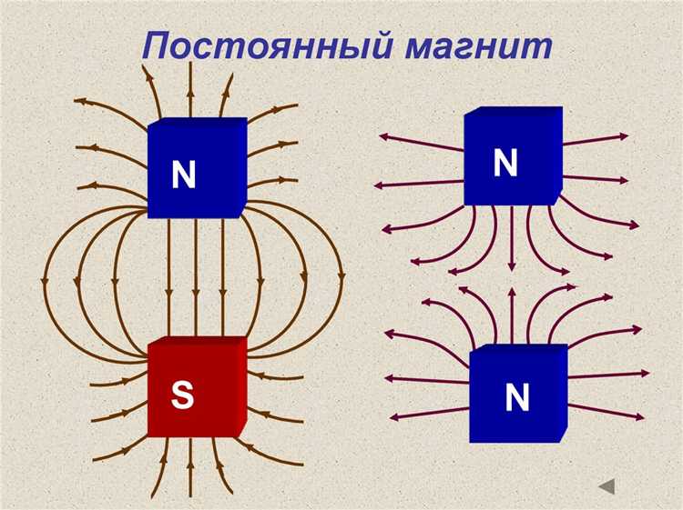 Почему одноимённые полюса отталкиваются, а разноимённые притягиваются