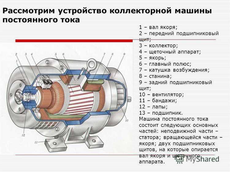 Вентильный двигатель шуруповерта что означает