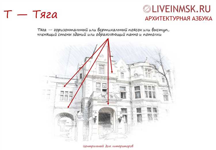 Ошибки при проектировании и строительстве фундамента с выступом