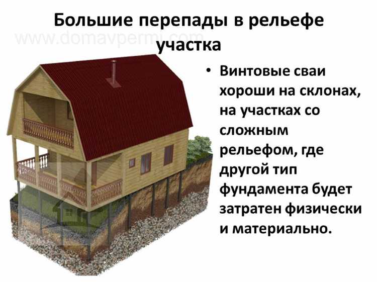 Выступ фундамента от стены как называется