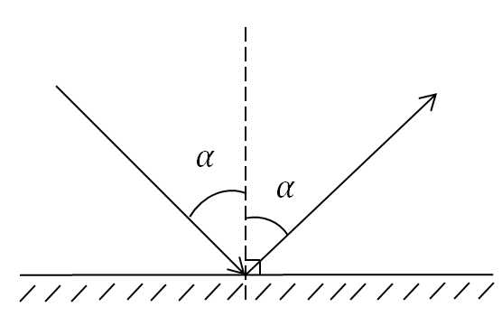Рекомендации для подводных исследований: