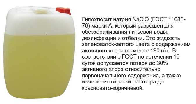 6. Системы обратного осмоса