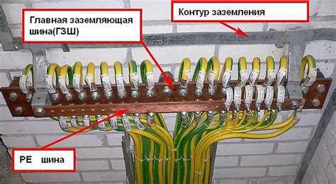 Зачем объединяют ноль и землю в щитке