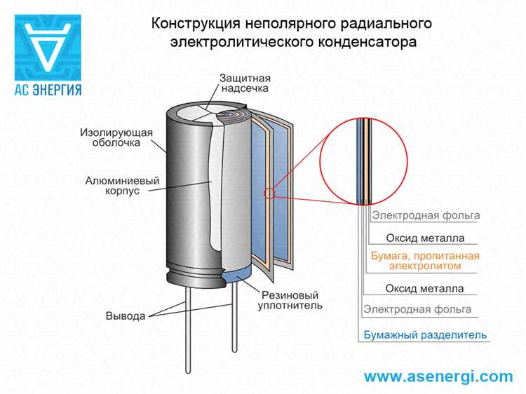 Практические примеры применения параллельных конденсаторов в схемах