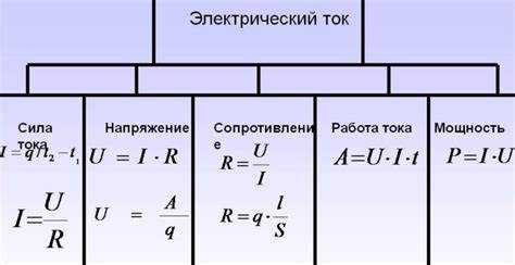 0 22 квт это сколько вольт