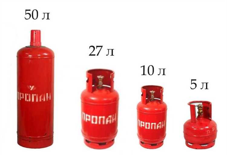 Практическое применение данных об объеме газа для транспортировки и хранения СПГ