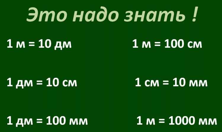 Площадь 10 м² в контексте аренды и покупки недвижимости