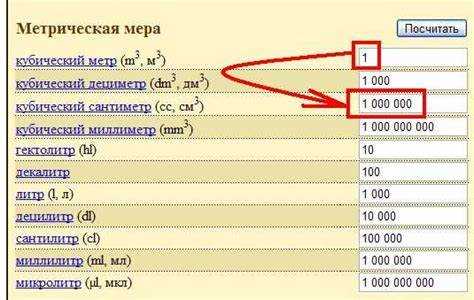 Пример расчета объема 200 литров в кубометрах