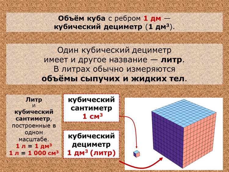 Сколько кубометров в 200 литрах воды
