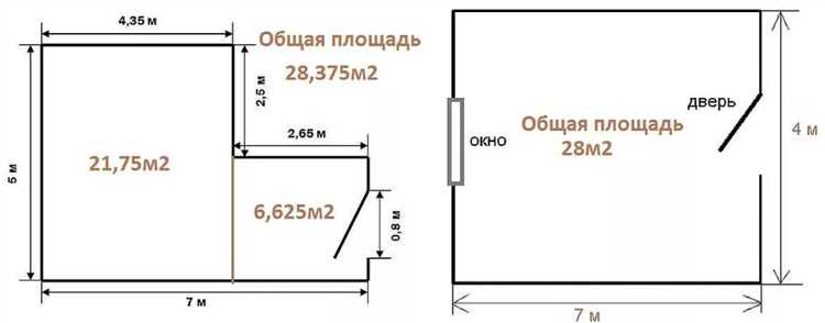 Перевод 300 м² в квадратные метры пола, стен и потолка