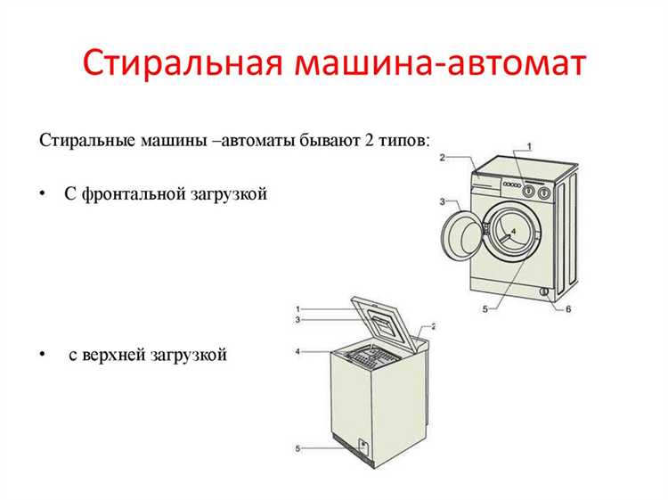 Принцип работы активаторной стиральной машины