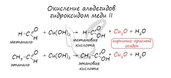Правила фильтрации и промывания оксида серебра перед растворением
