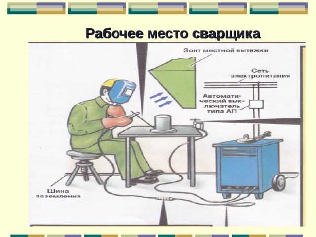 Подбор источника питания и кабельного оснащения