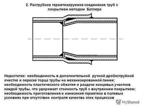 Чем герметизируют газовые резьбовые соединения