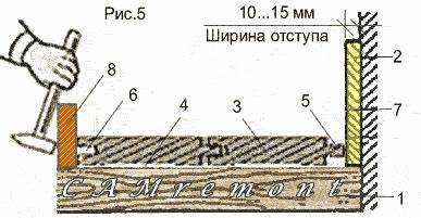 Когда использовать саморезы, а когда гвозди