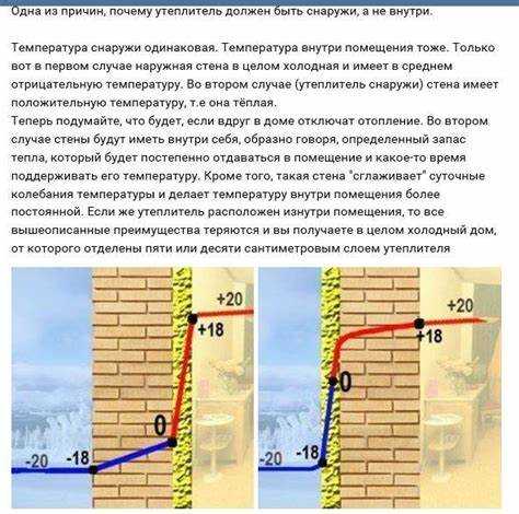 Чем отличается утепление однослойной и многослойной кладки