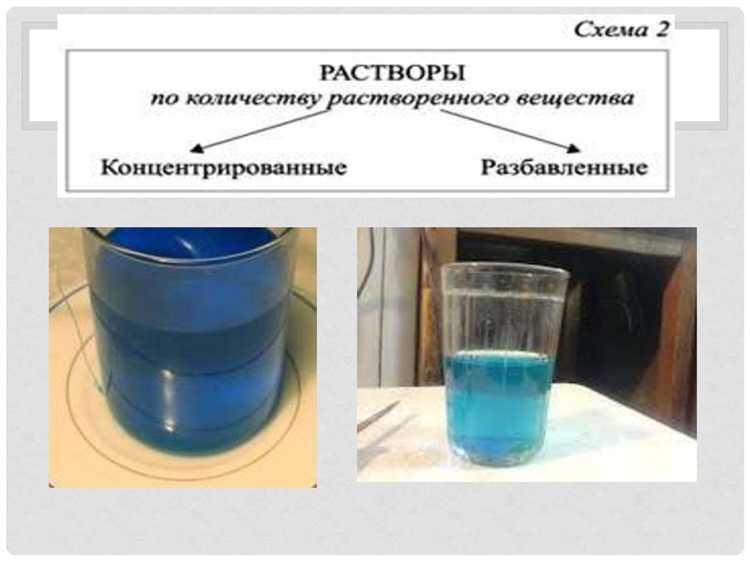 Как подготовить ведро перед началом замеса
