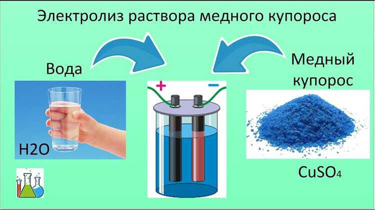 Чем мешают раствор в ведре