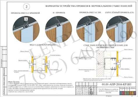 Чем можно закрыть стыки на панелях мдф