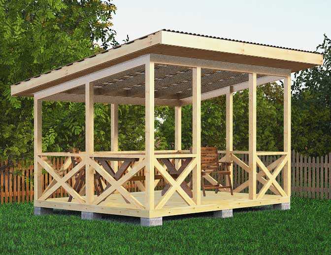 Плюсы и минусы использования рулонных материалов на беседке