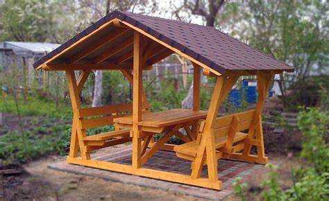 Сравнение стоимости популярных кровельных покрытий для беседок