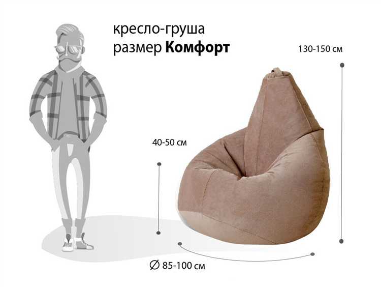 Комбинированное наполнение: как смешивать материалы для лучшего комфорта