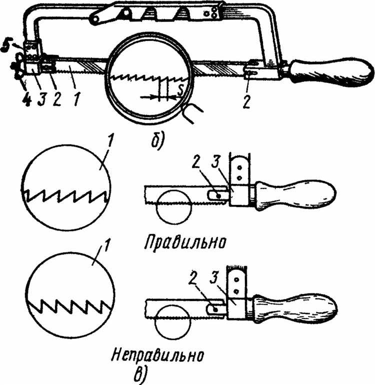 Как устроен прижимной винт в классической рамке ножовки