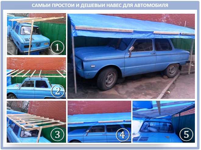 Поликарбонат: подходящие типы и особенности крепления