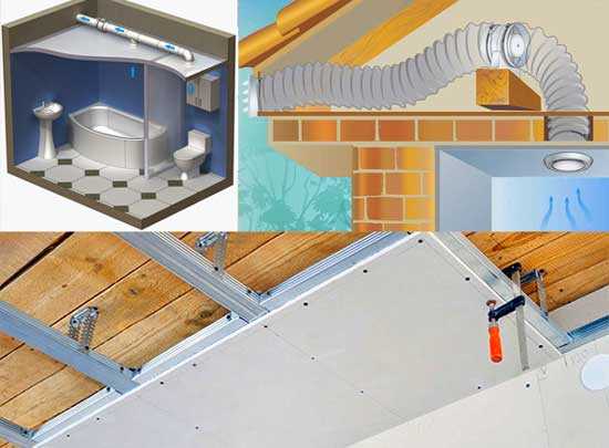 Чем облицевать пол в ванной, чтобы избежать деформации основания