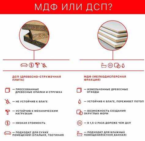 Особенности монтажа и обработки в домашних условиях