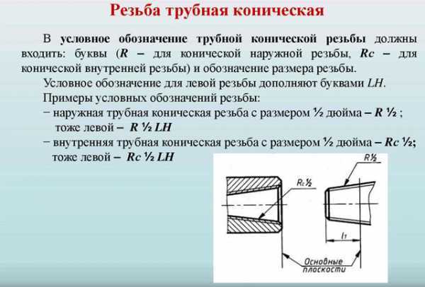 Как визуально отличить дюймовую резьбу от трубной на деталях