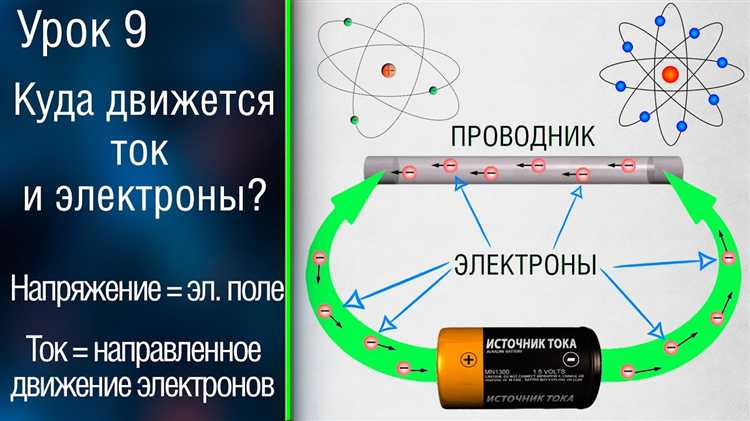 Особенности воздействия электрического тока на организм человека