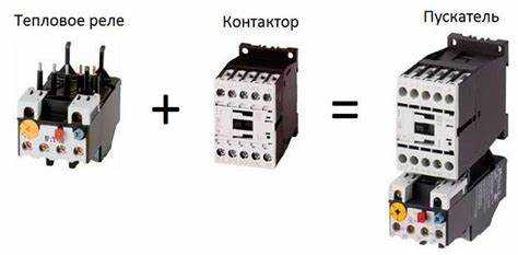 Когда и зачем добавлять meta-описание к статье
