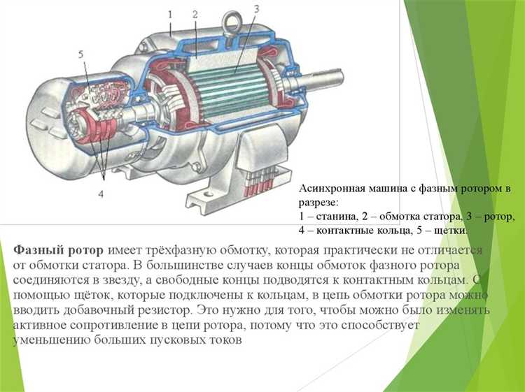 Принцип работы асинхронных двигателей с разными типами роторов