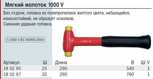 На что обратить внимание при выборе инструмента для дома