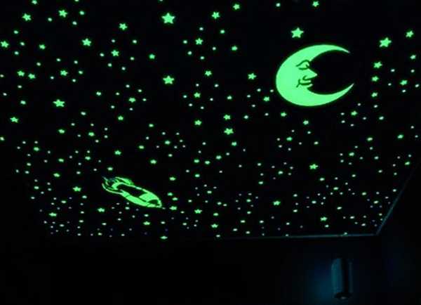 Использование флуоресцентной краски в маркировке и безопасности