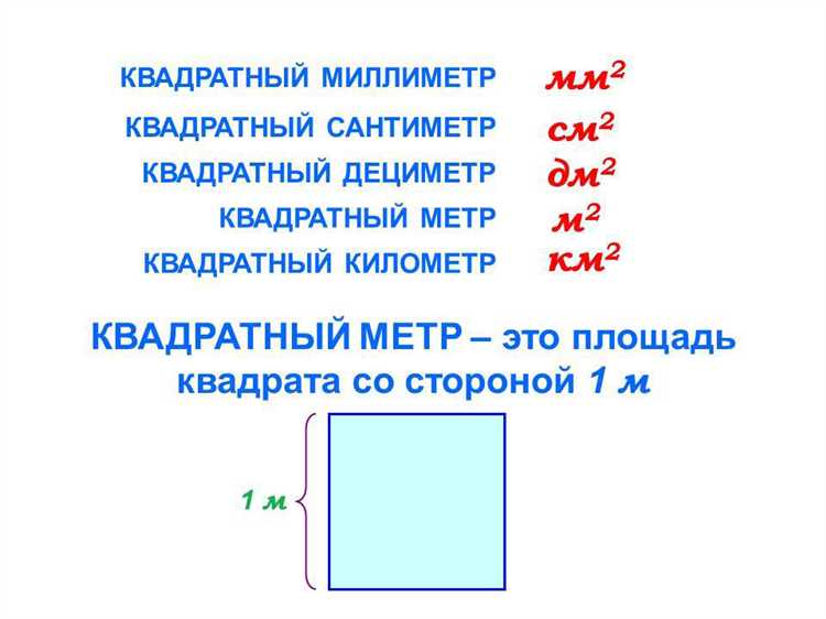 Ошибки при расчётах: как неправильно использование единиц влияет на смету