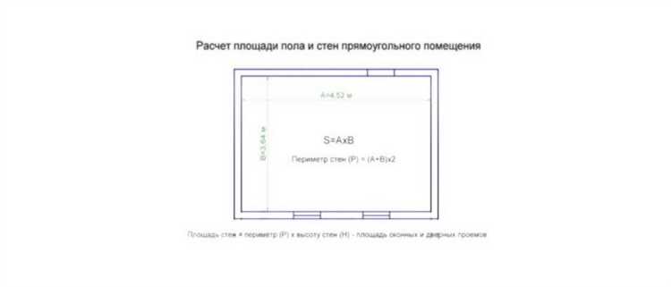 Чем отличается метр от квадратного метра