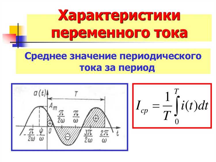 Преимущества переменного тока для передачи электроэнергии на большие расстояния