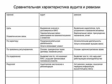 Как понять, что засор не устранить без ревизии
